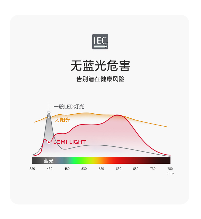 雷納白新詳情_09.jpg