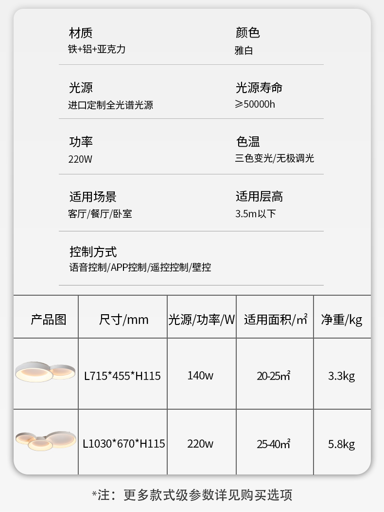 同夢組合詳情_15.jpg