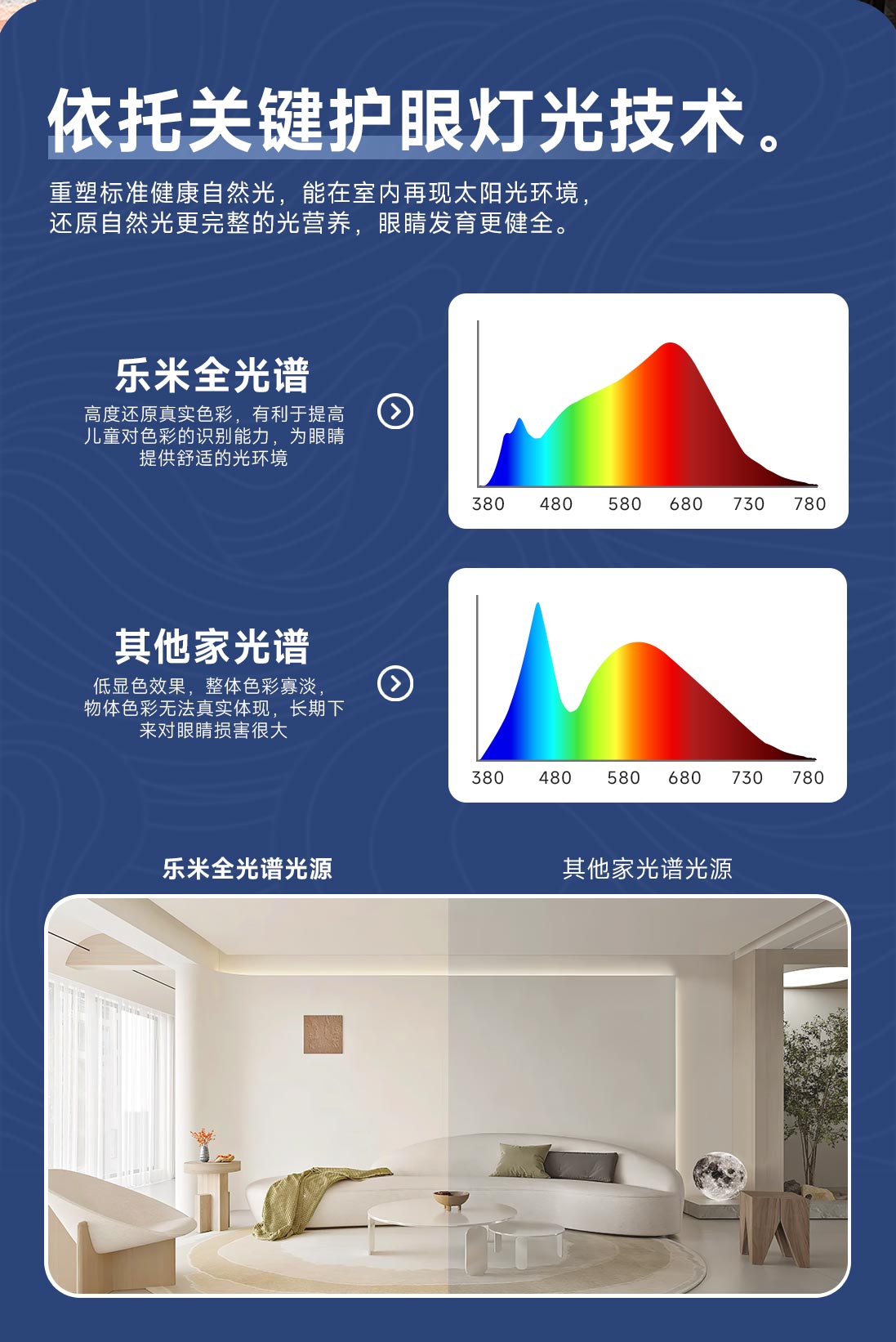 歡鵬風(fēng)扇吊燈_03.jpg