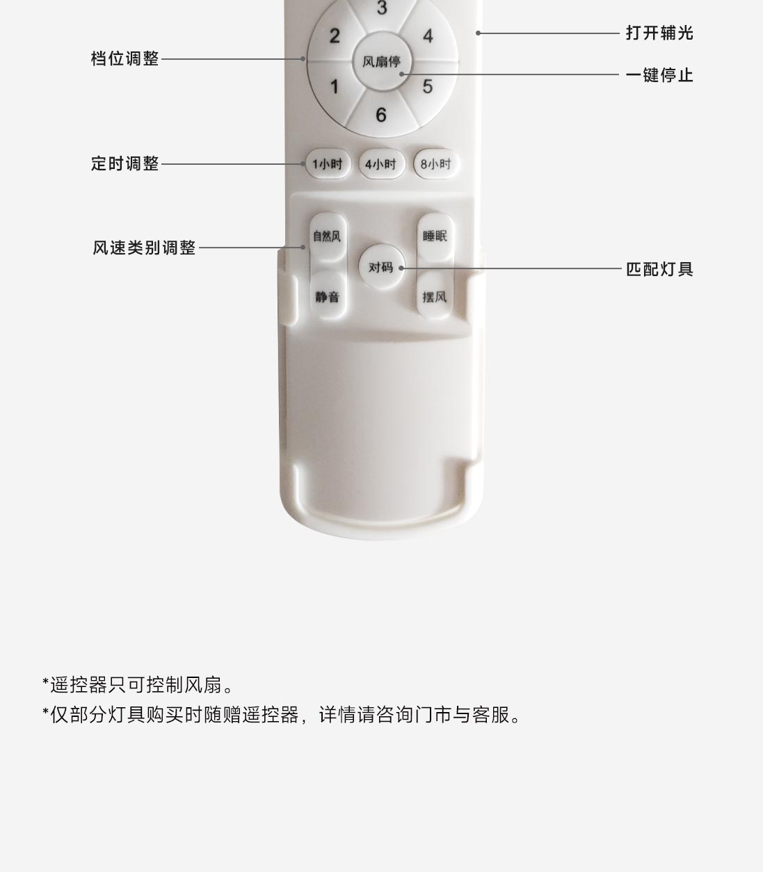 歡鵬風(fēng)扇吊燈_16.jpg