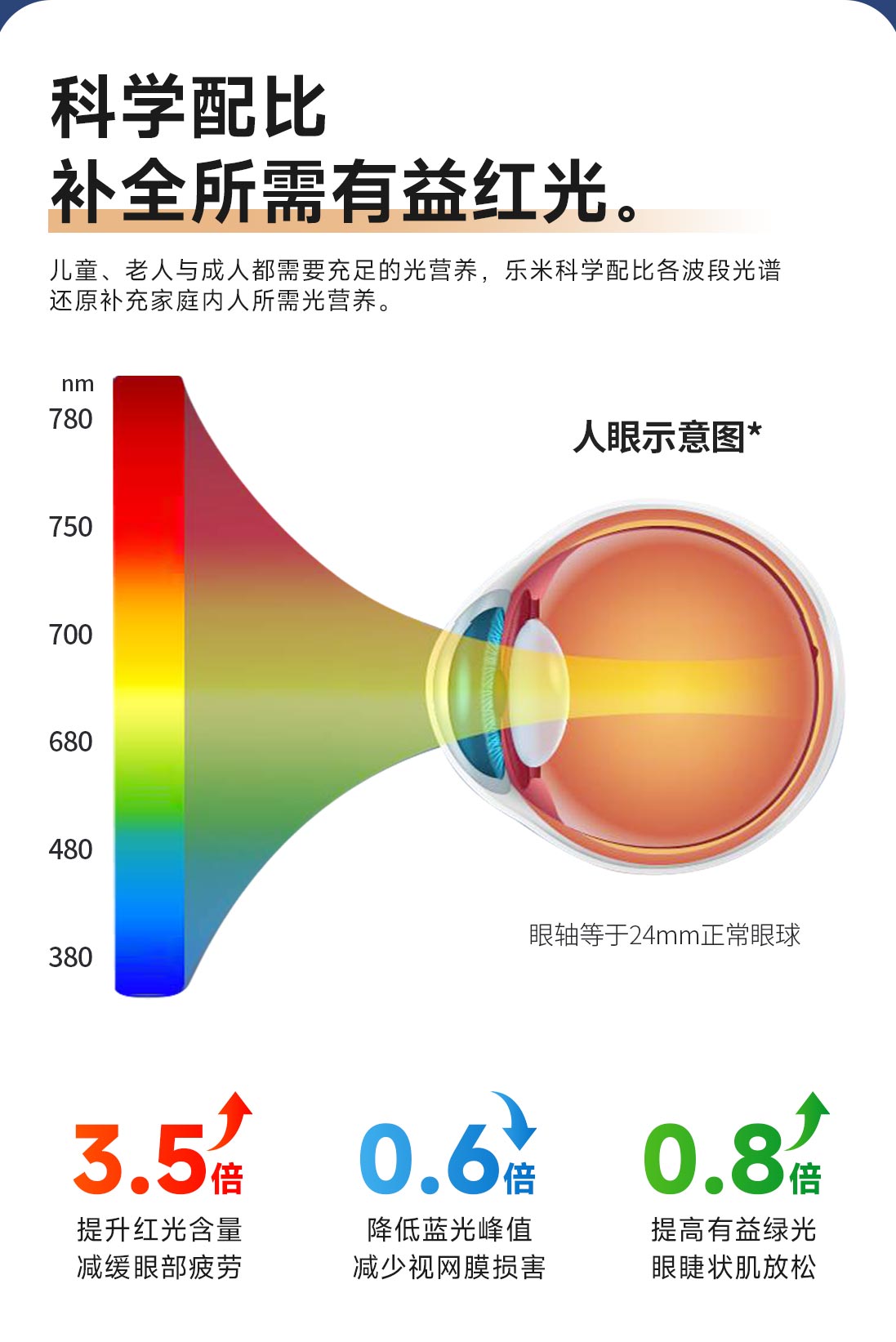 星際詳情頁(yè)_04.jpg