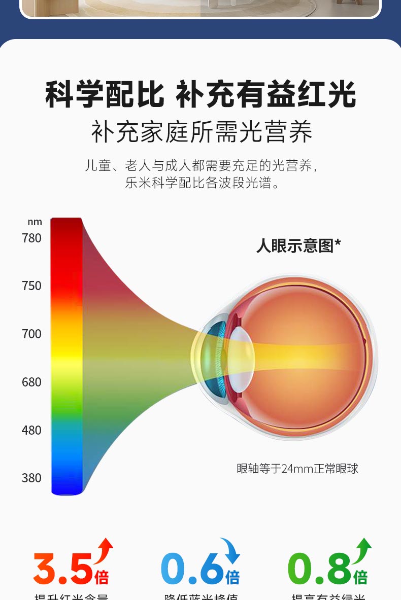 樂(lè)果餐_04.jpg